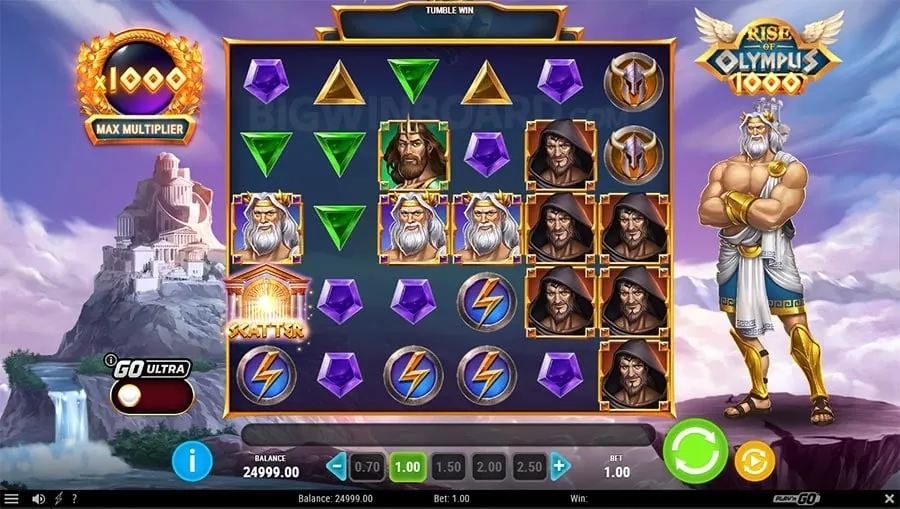 ss777 Community Engagement